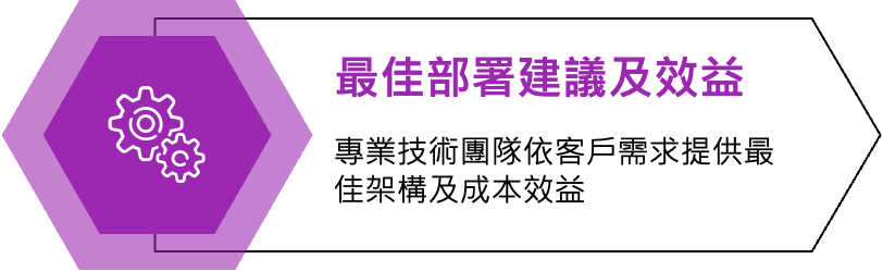 圖片4