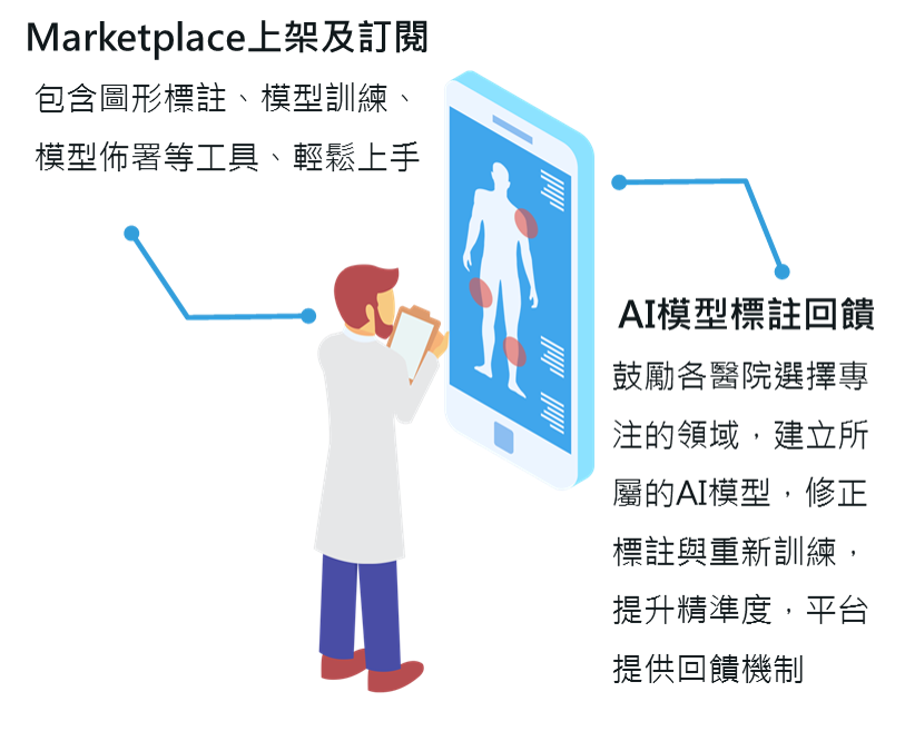 medical-service